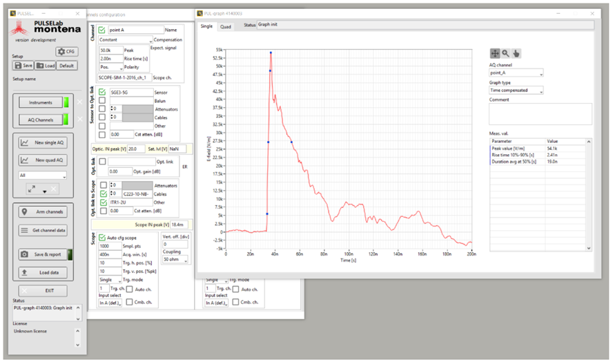 ⚡ MIL‑STD‑461 RS105: Transient Electromagnetic Field Susceptibility for Mission‑Critical Military Systems