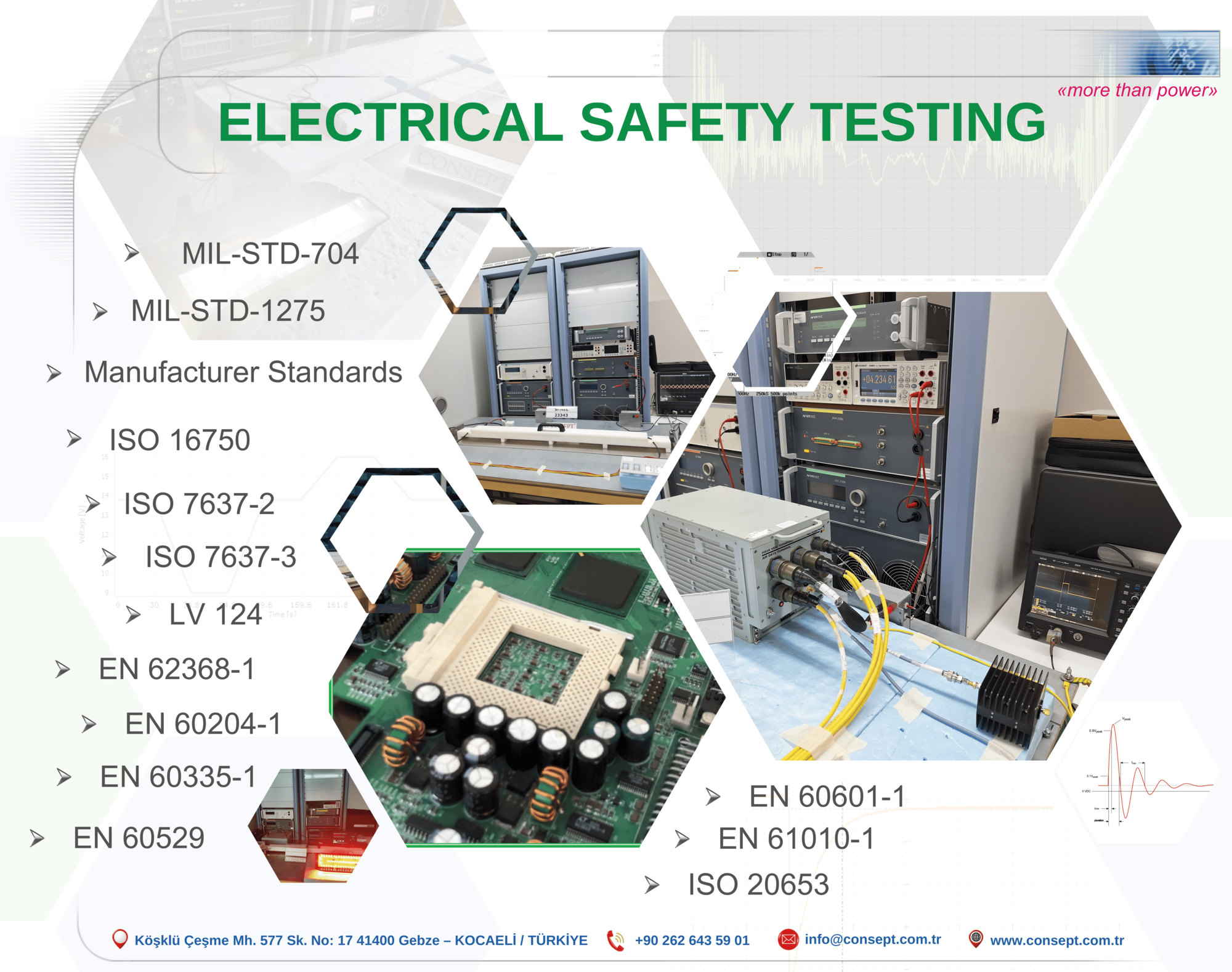 Elektriksel Güvenlik Testleri