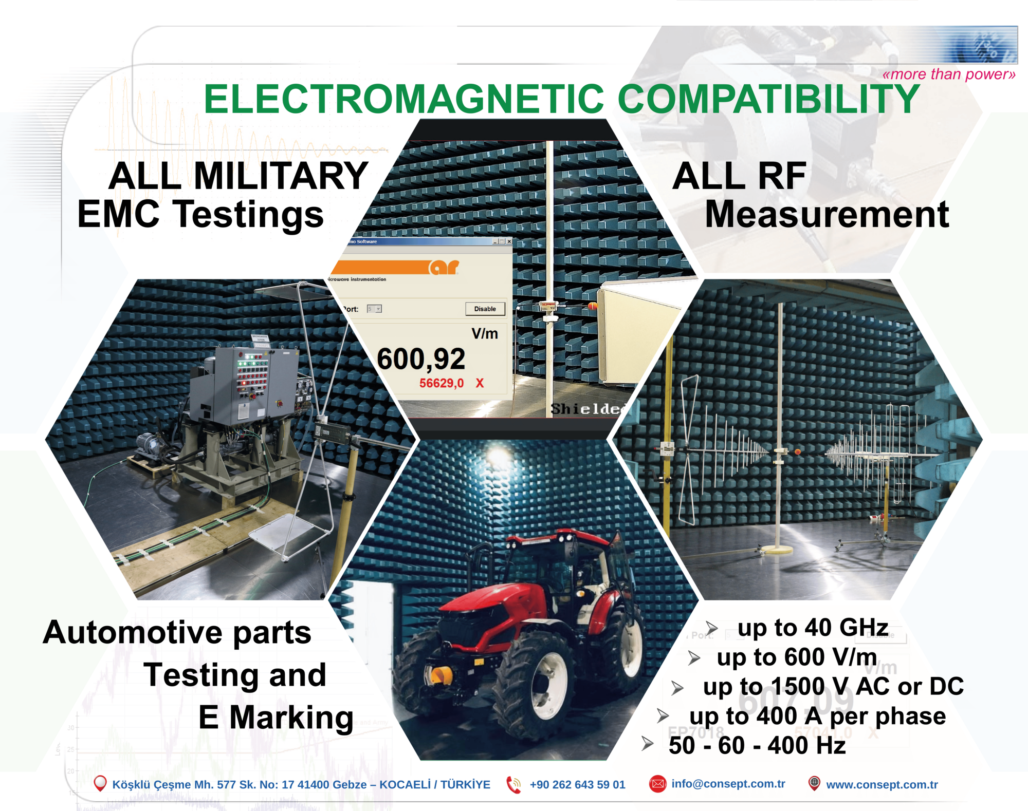 Elektromanyetik Uyumluluk
