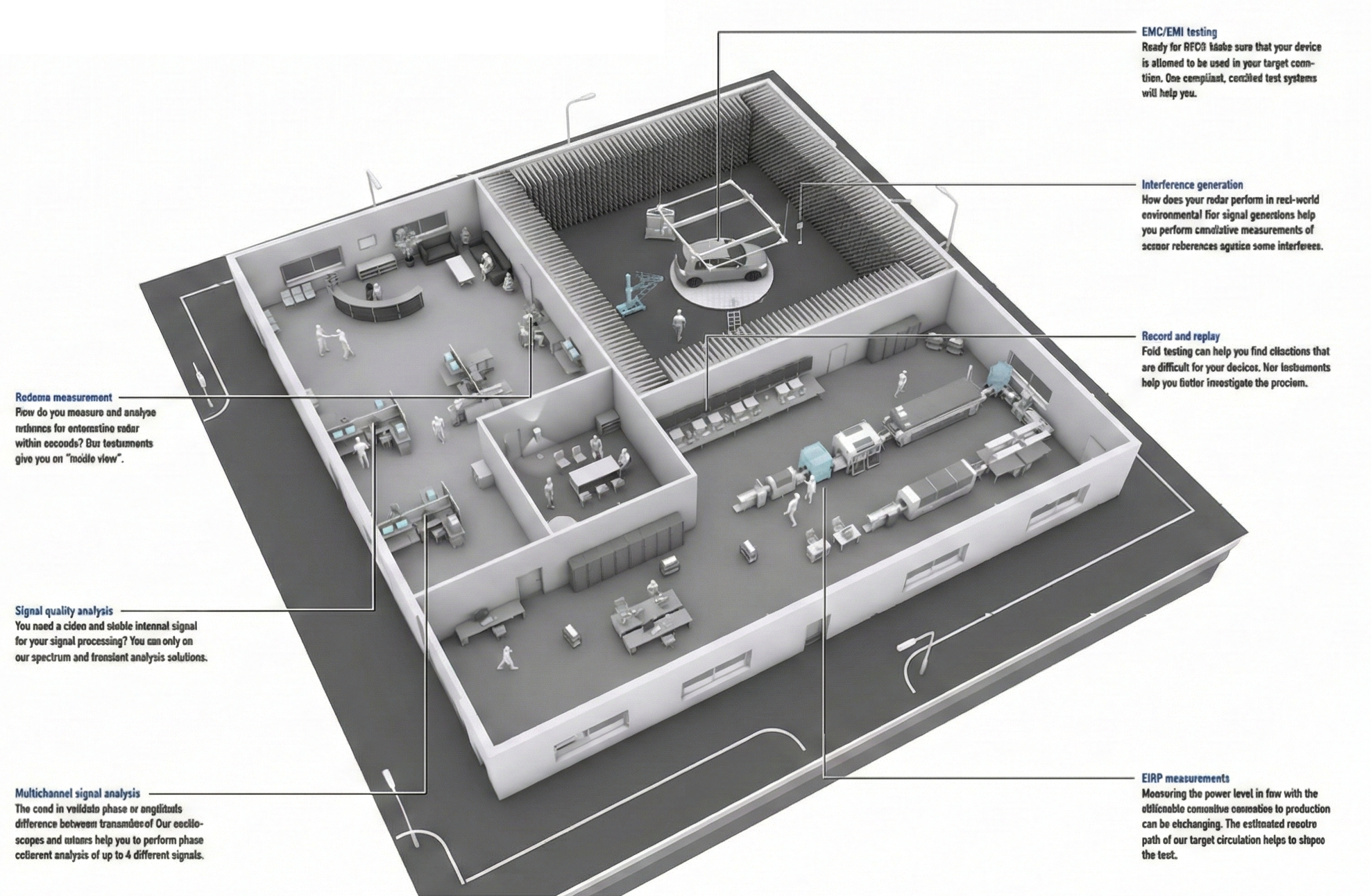Consept laboratóriumi infrastruktúra